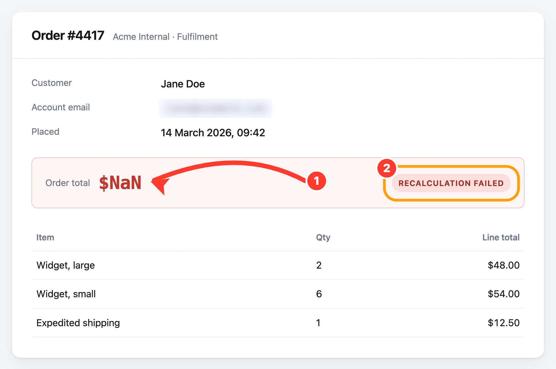 A sample order page marked up with an arrow, numbered steps, a highlight, and a blurred email address